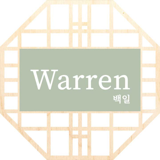 Hexagon Lattice Name Sign